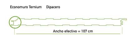 penel economuro